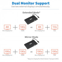 EATON TRIPPLITE USB-C Dock Dual Display 4K HDMI/mDP VGA USB 3.2 Gen 1 USB-A/C Hub GbE Memory Card 100W PD Charging