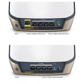 NETGEAR Orbi Mesh WiFi6 System AX6000 Tri-Band W/SATELLITE x2