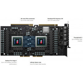 APPLE Radeon Pro Vega II Duo MPX Module
